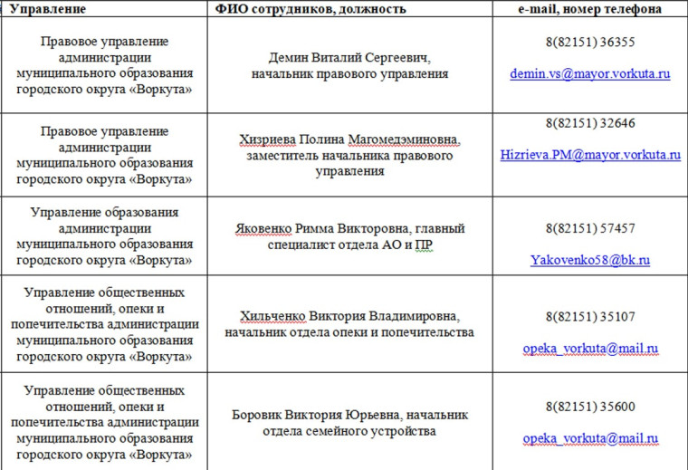 Специалисты приглашают на консультации: 18 ноября – День правовой помощи детям.