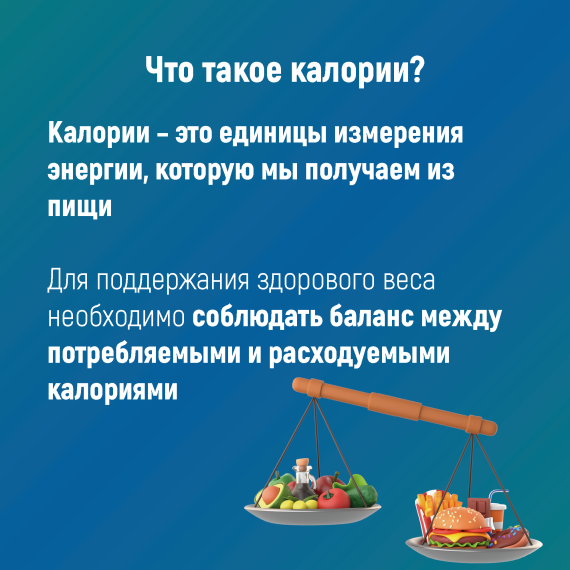 Неделя популяризации подсчета калорий.