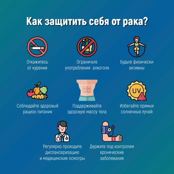 Неделя профилактики онкологических заболеваний.